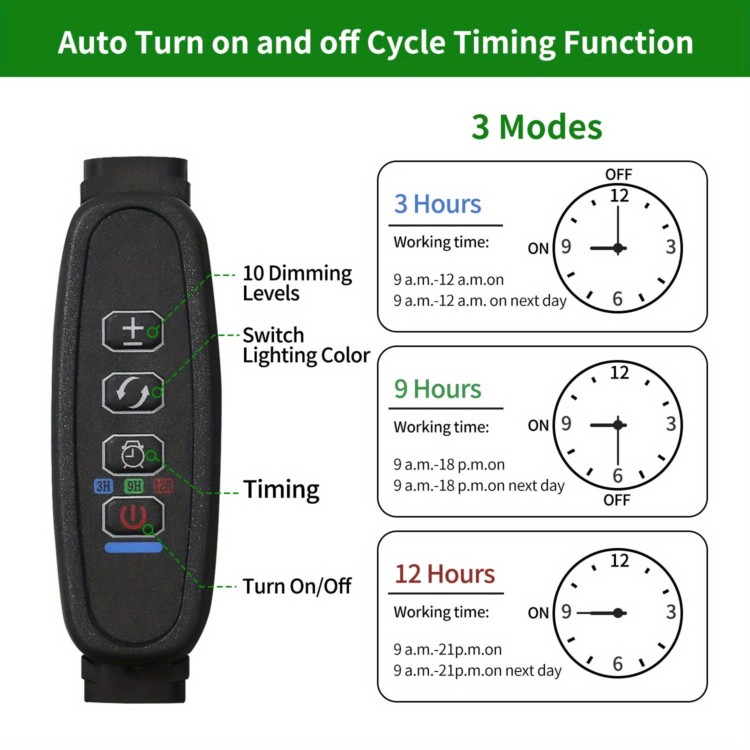 LED Lamp for Enhancing Plant Growth, Suitable for Indoor And Greenhouse Use, Featuring a Timer with Options for 3, 9, Or 12 Hours, Adjustable Brightness, a Swivel Tube, And Available in Various Designs