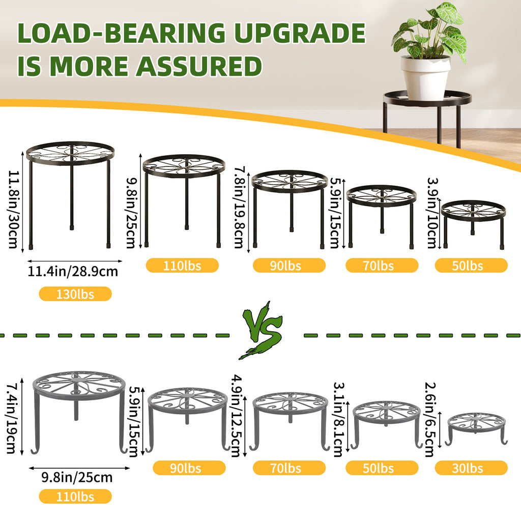 WHONLINE 5pcs Set Black Metal Plant Stand With Heavy-duty Design And Thickened Rust-proof Baking Paint Process. Suitable For Various Flower Pot Accessories, Ideal For Living Rooms, Balconies, Courtyards, And Outdoor Plant Stands And Storage