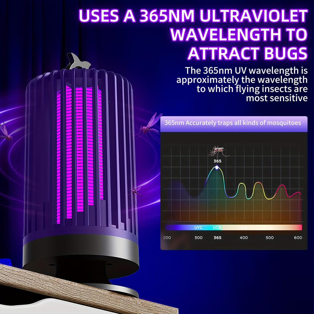 Indoor Electric Mosquito Trap with a Reusable Purple Light, Featuring a Whisper Mode, Covering an Area of 20 Square Meters, And Equipped with a Replaceable Grid for Killing Flies, Suitable for Home, Office, Or Dorm Use