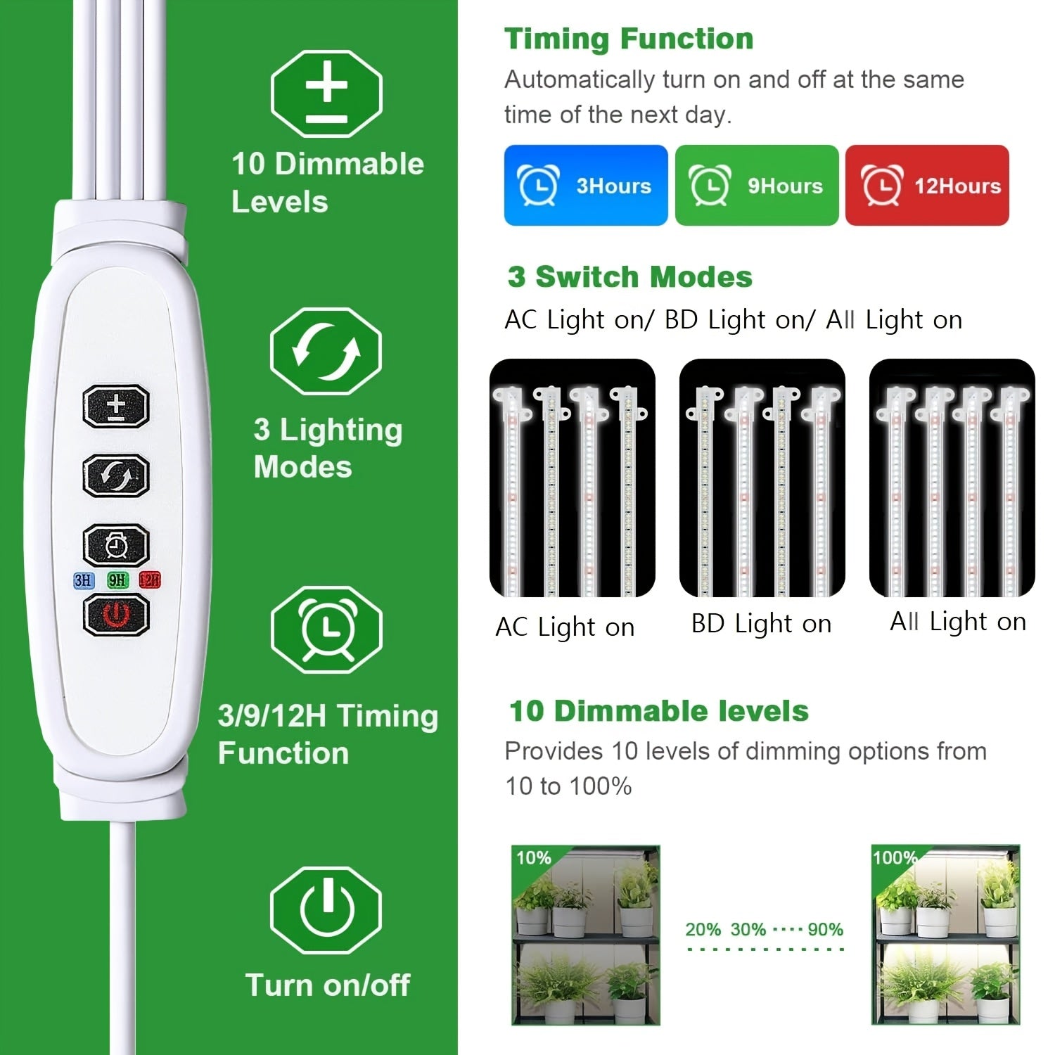 4 Bars 13" Grow Lights for Indoor Plants, 192 Leds Full Spectrum Plant Grow Light Strips with Auto On/Off Timer 3/9/12H, 10 Brightness, 3 Switch Modes Sunlike Growing Lamps for Hydroponics Succulent