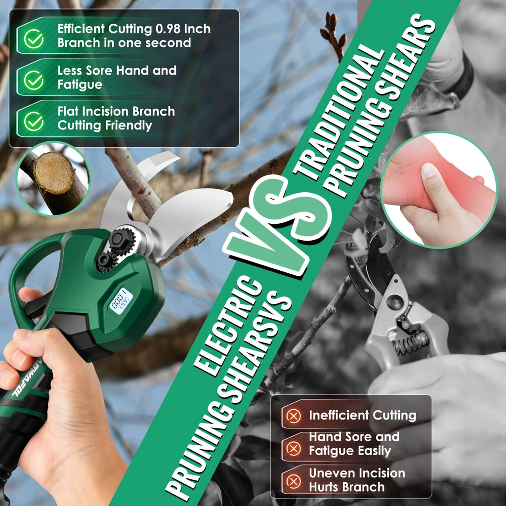 Electric Pruning Shears, Cordless Electric Pruner With 2pcs Rechargeable Lithium Battery Powered & 1 Extra Blades, 41mm (1.6 Inch) Cutting Diameter Electric Pruning Shears Cordless