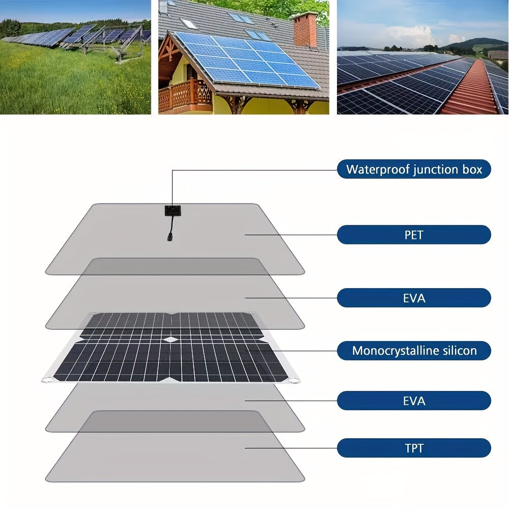 Solar Panel Kit With Solar Charge Controller And Extension Cable With Battery Clips For Boat Motorcycle Home Outdoor Lights RV Outdoor Camera SOLAR Generators