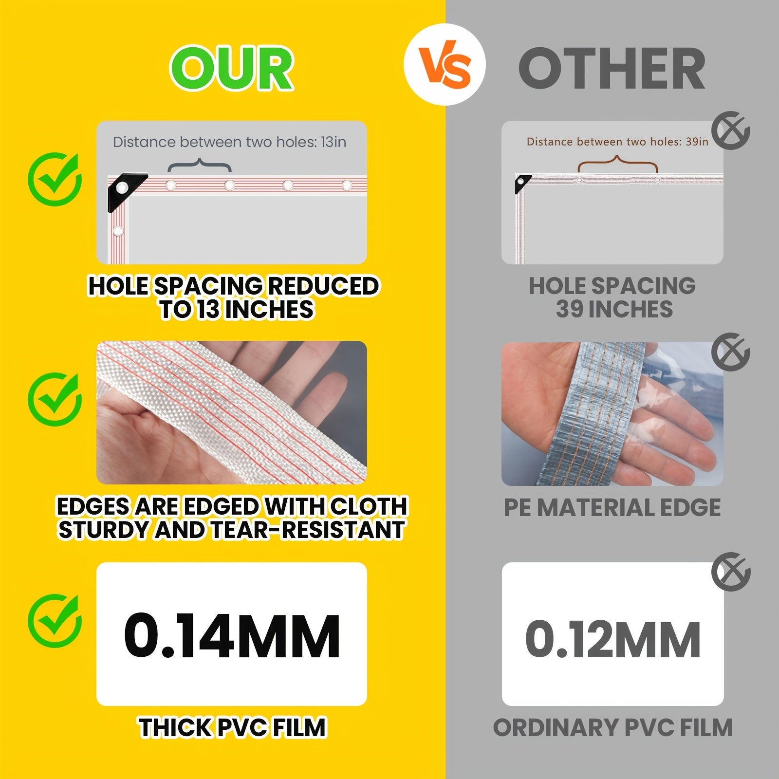 Clear Tarps Heavy Duty Waterproof (Increased Grommets, Windproof Rope And Ties) Poly Tarpaulin Outdoor Garden Rainproof Covering, Clear Vinyl Tarp for Patio, for Covering Henhouse Porch Canopy