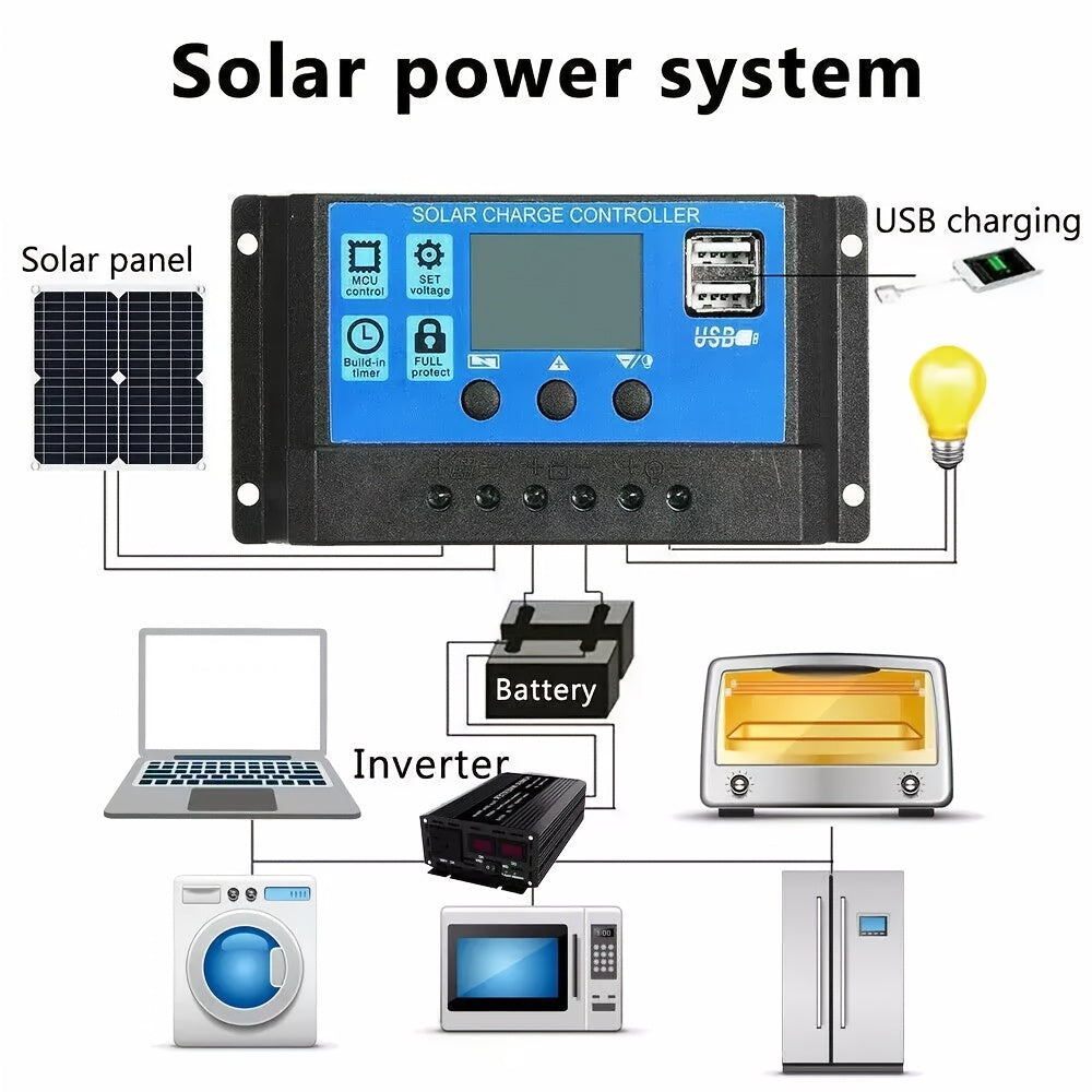 Solar Panel Kit With Solar Charge Controller And Extension Cable With Battery Clips For Boat Motorcycle Home Outdoor Lights RV Outdoor Camera SOLAR Generators