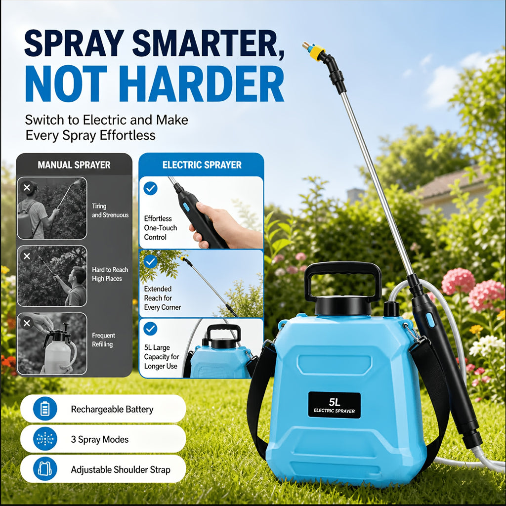 High-Efficiency Labor-Saving Electric Sprayer, Large Capacity, Kink-Resistant Hose, Backpack-Type Water Spray Can, 1.35 Gallon/5 Liter USB Rechargeable Electric Garden Sprayer. Portable Sprayer Equipped with a 25.9-inch Telescopic Wand, 3-setting
