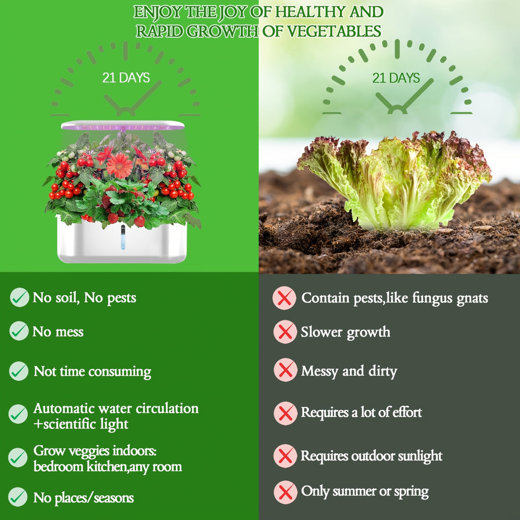 Indoor Herb Garden Kit Featuring a Hydroponic System with 10 Pods, Two Bottles of Nutrients, a 1-Gallon Water Tank, an Automatic Timer, And Adjustable Height Up to 20 Inches. It Includes Grow Lights And a Quiet Water Pump