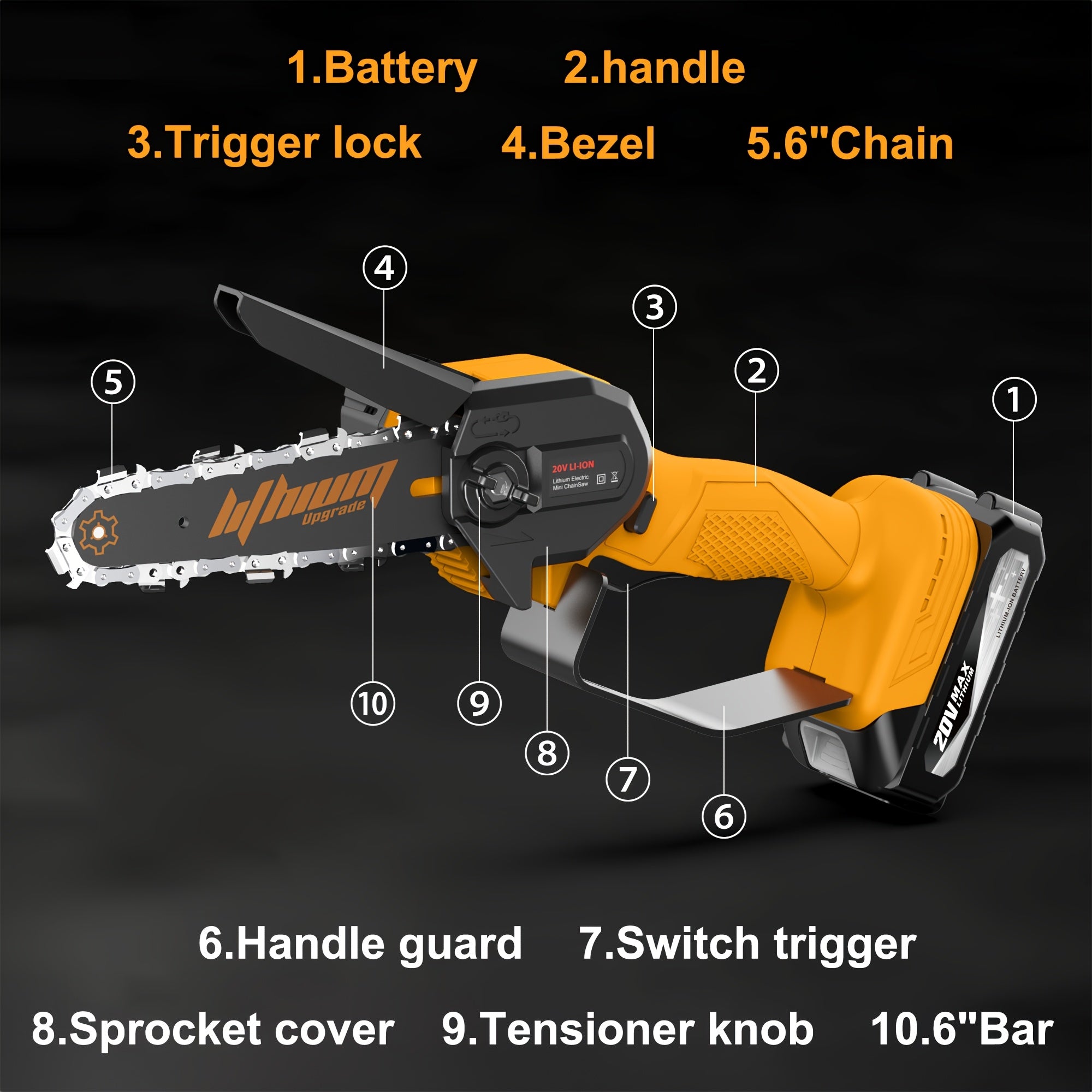 Flash [Free Battery*2/1] 12"/8"/6" Cordless Chainsaw with Auto-Lubrication & Tool-Free Chain Tension | 4.0Ah Li-ion Battery & Overload Protection | Compact Lightweight Design for Women/Seniors | Cuts Trees/Limbs, Black Friday Discounts