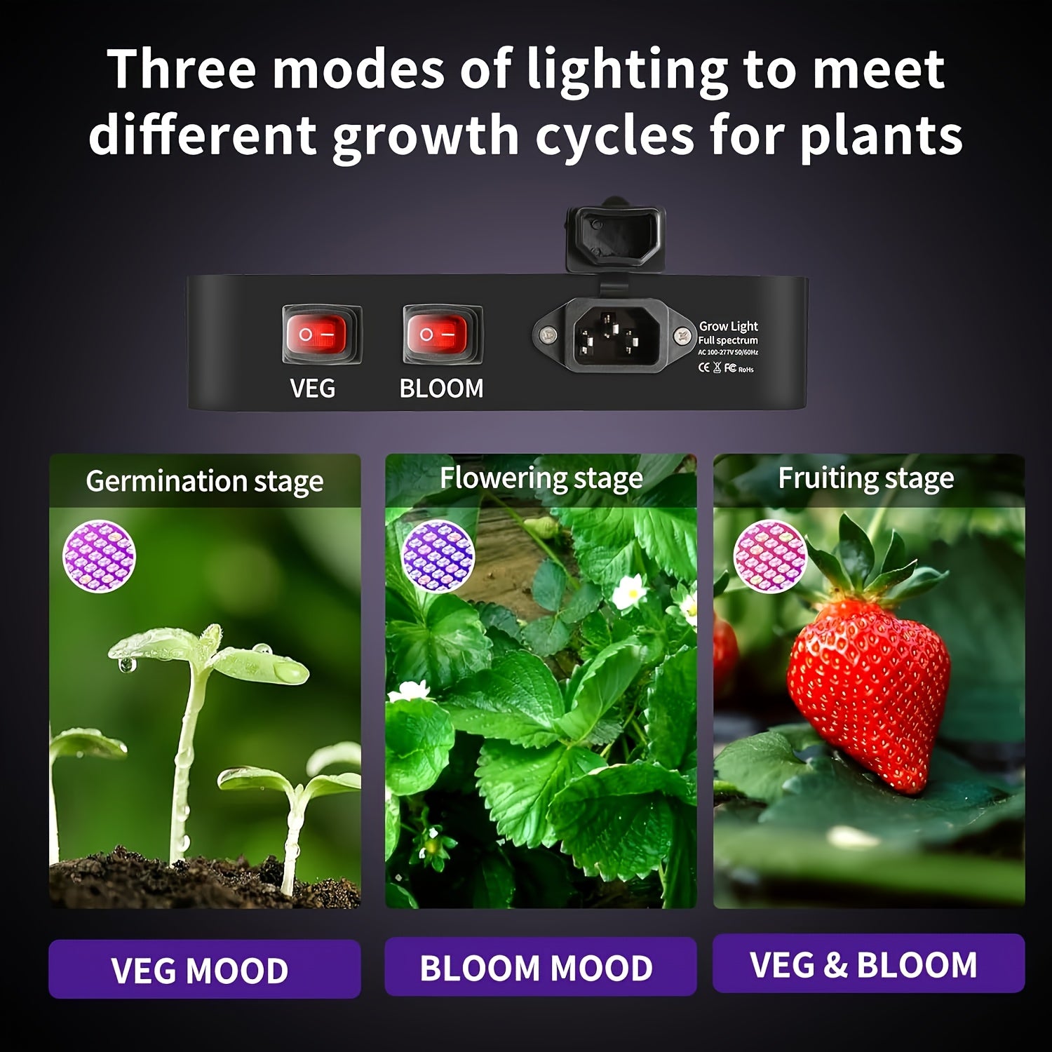 [Full Spectrum Growth Lamp] LED Plant Growth Lamp, Full Spectrum with Vegetable And Flowering Buttons, for Hydroponic Vegetables, Plants, Greenhouse Flowers, Hanging Growth Lamp, High Efficiency And Low Efficiency, High Yield, Black/White, Light Output Ma