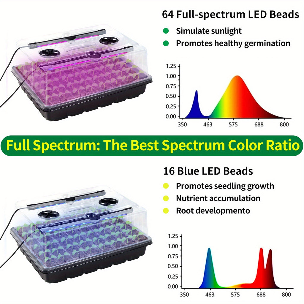 96 Cell Self-Watering Seed Starter Tray With Grow Light, Seed Starter Kit Humidity Dome, Indoor Seedling Starter Tray, Seed Starting Trays For Plant Germination, Seeds Growing, Timing, 10-level Brightness Adjustment