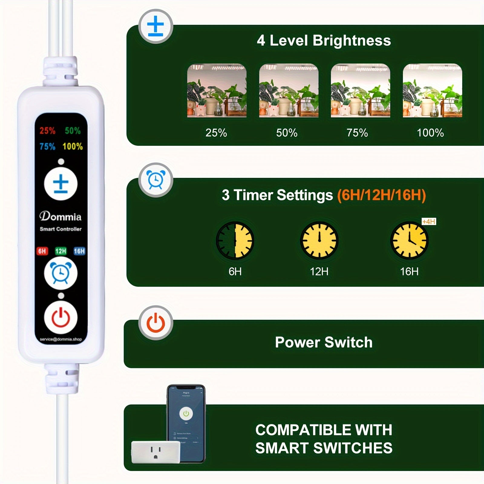 Dommia Full Spectrum LED Grow Light Featuring Adjustable Brightness, Optical Lens, And a Timer for 6, 12, Or 16 Hours - Powered by USB, Ideal for Indoor Plants And Suitable for Gardening Under Cabinets