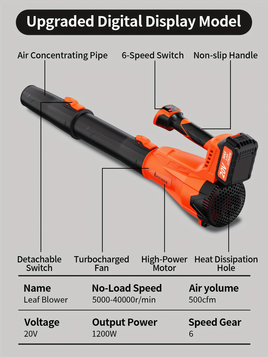 [Christmas Gift] Portable Wireless Leaf Blower, Lightweigh And TWireless Leaf Blower, Portable Rechargeable Blower, Small And Lightweight Car Duster, Compact Handheld Vacuum Cleaner, Which Can Easily Maintain Lawns And Gardens, Christmas Gift, Local Wareh