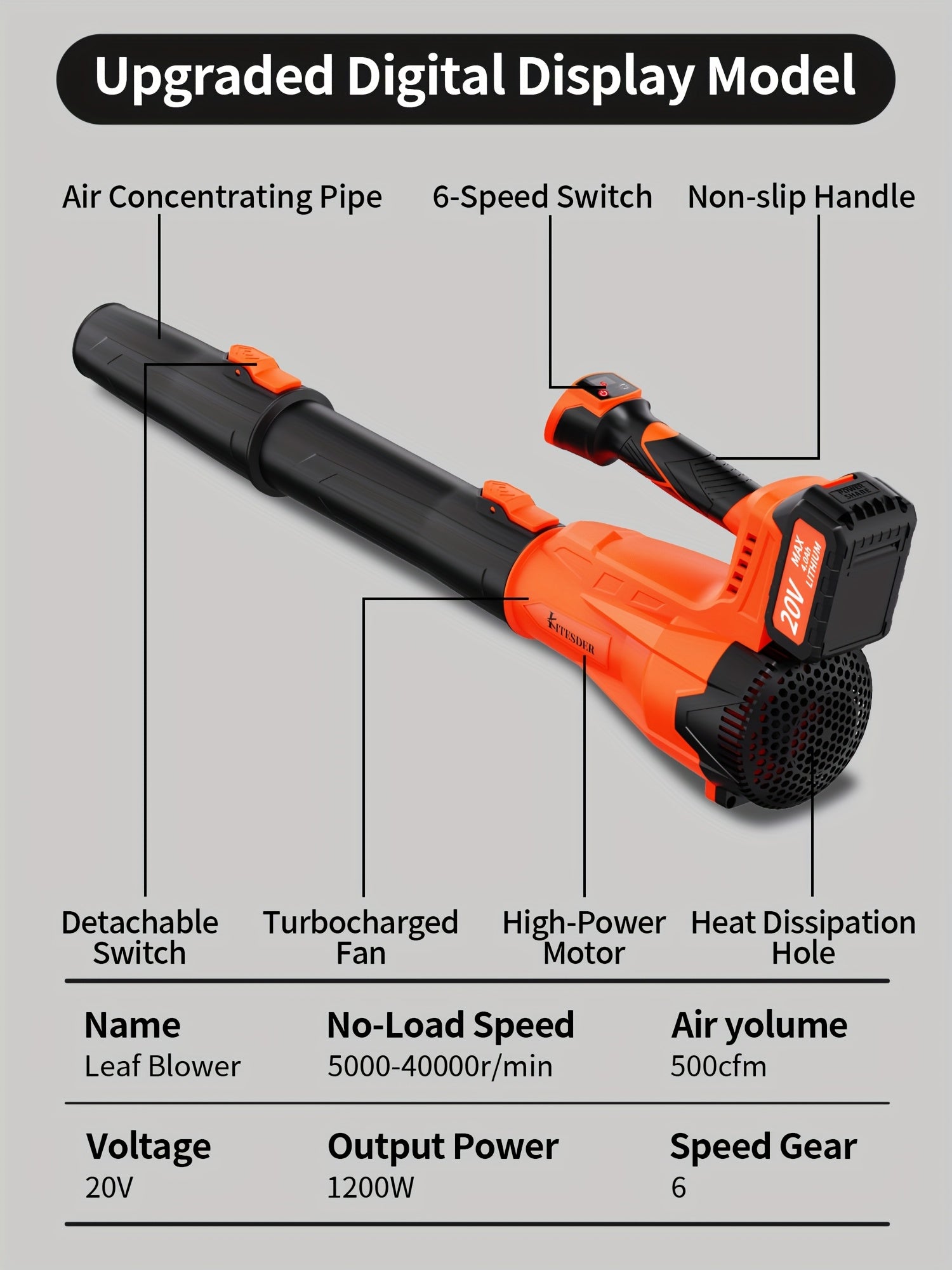 [Christmas Gift] Portable Wireless Leaf Blower, Lightweigh And TWireless Leaf Blower, Portable Rechargeable Blower, Small And Lightweight Car Duster, Compact Handheld Vacuum Cleaner, Which Can Easily Maintain Lawns And Gardens, Christmas Gift, Local Wareh
