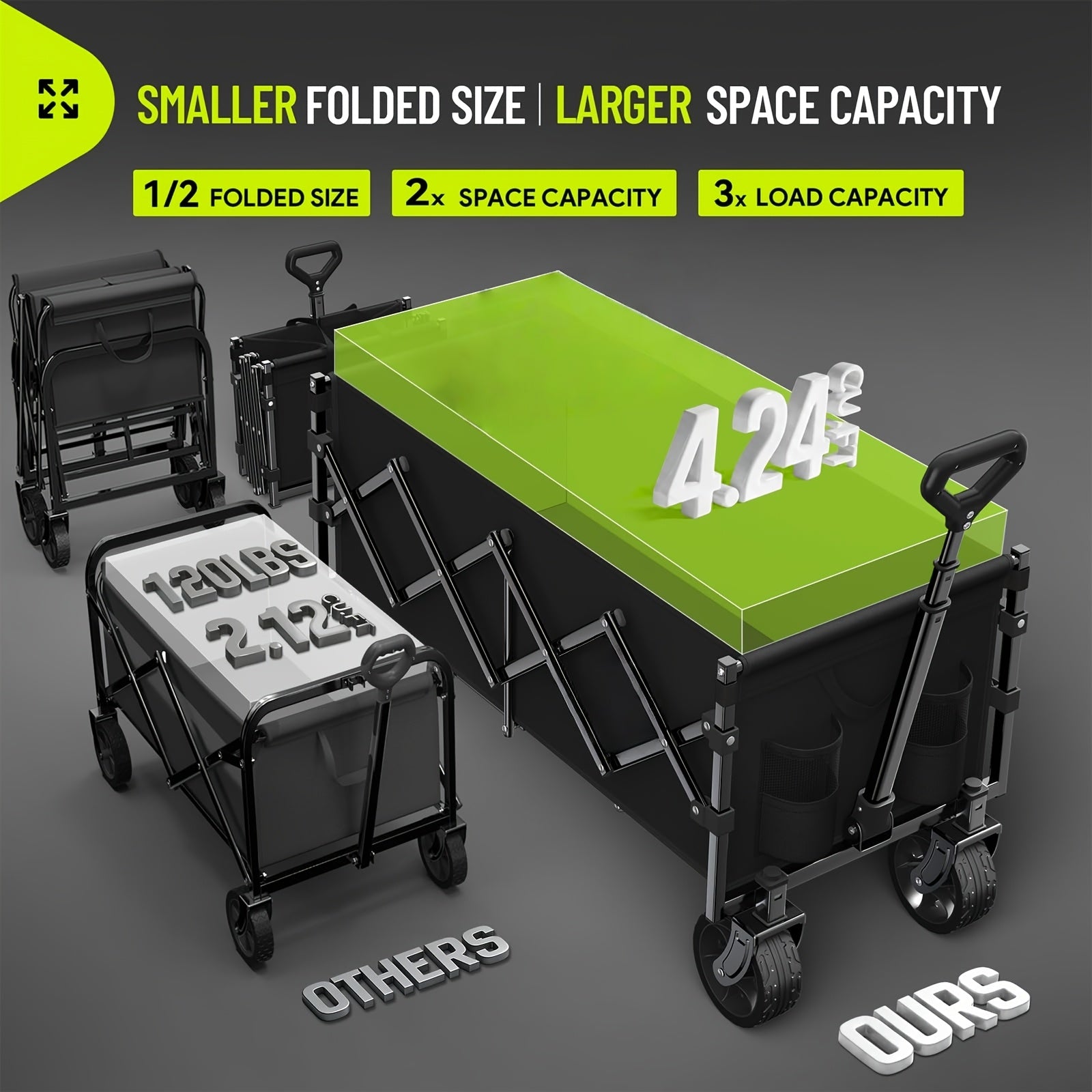 220LBS/ 450LBS/ 600LBS All Terrain Heavy Duty Folding Cart, Large Capacity Camper Suitable for Yard Shopping/ Sports/ Outdoor/ Gardening Equipment Handling, Black Multifunctional Utility Cart