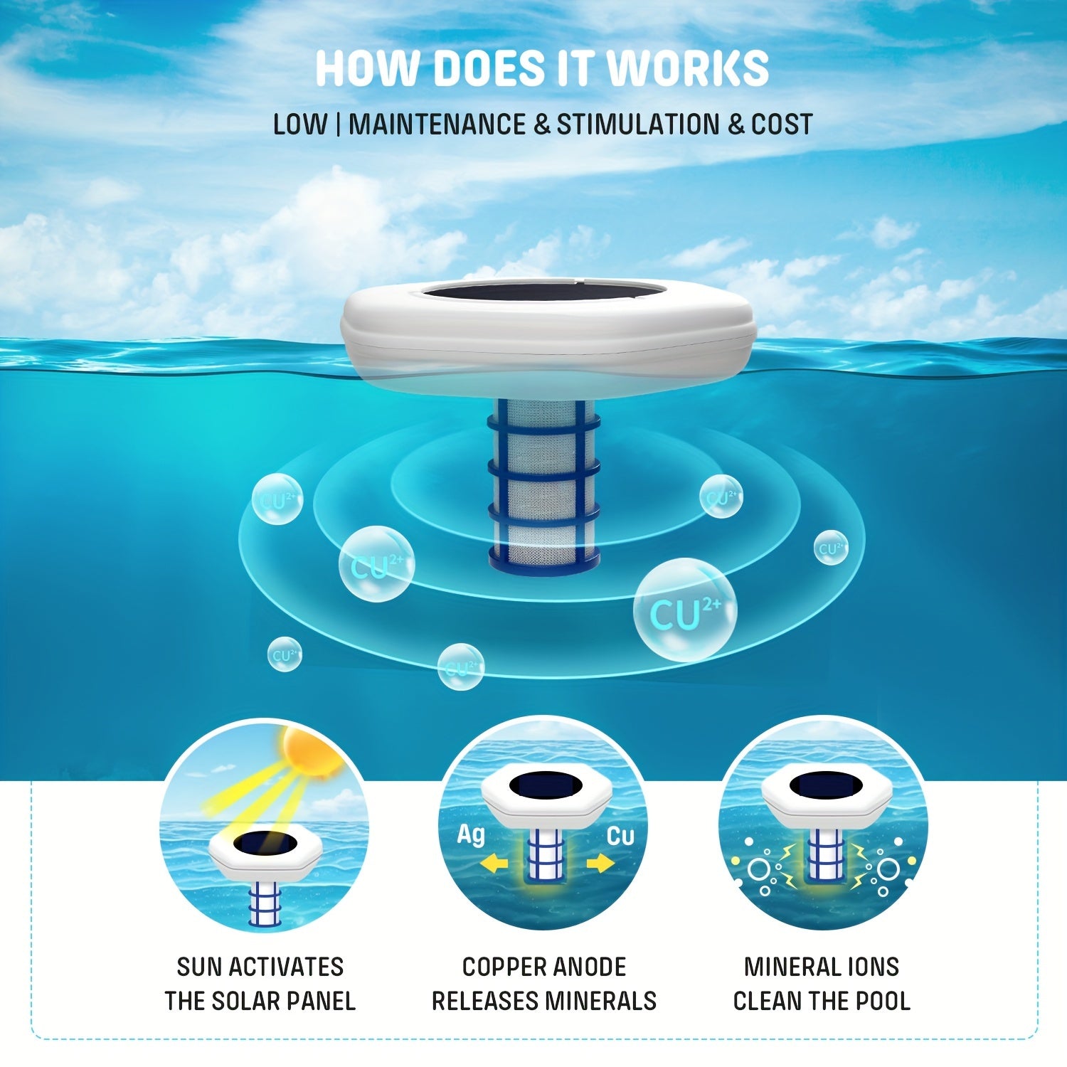 Solar Pool Ionizer, 85% Less Chlorine, Floating Water Cleaner, High Efficiency, 2 Copper Rods, 2 Mesh Basket, 2 Cathodes, Compatible with Fresh And Salt Water Pools & Spa, Spa Maintenance, Water Purification, Floating Cleaner, Solarpowered Design, Copper