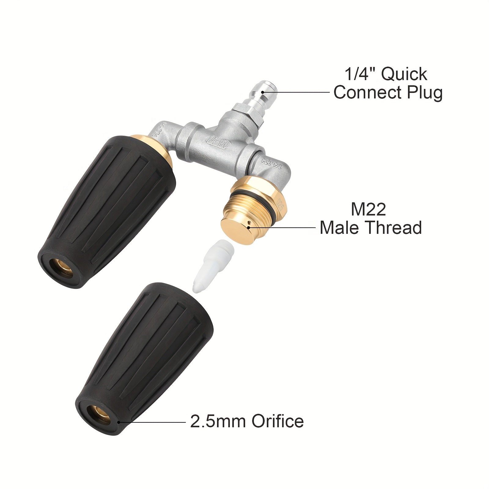 Heavy-Duty Dual Turbo Pressure Washer with 360° Rotating Twin Jet Spray Head - High-Power Turbo Nozzle, Brass Fittings & Metal Body for Driveway, Vehicle, Cleaning - Portable/ Pressure Washer Suitable for &