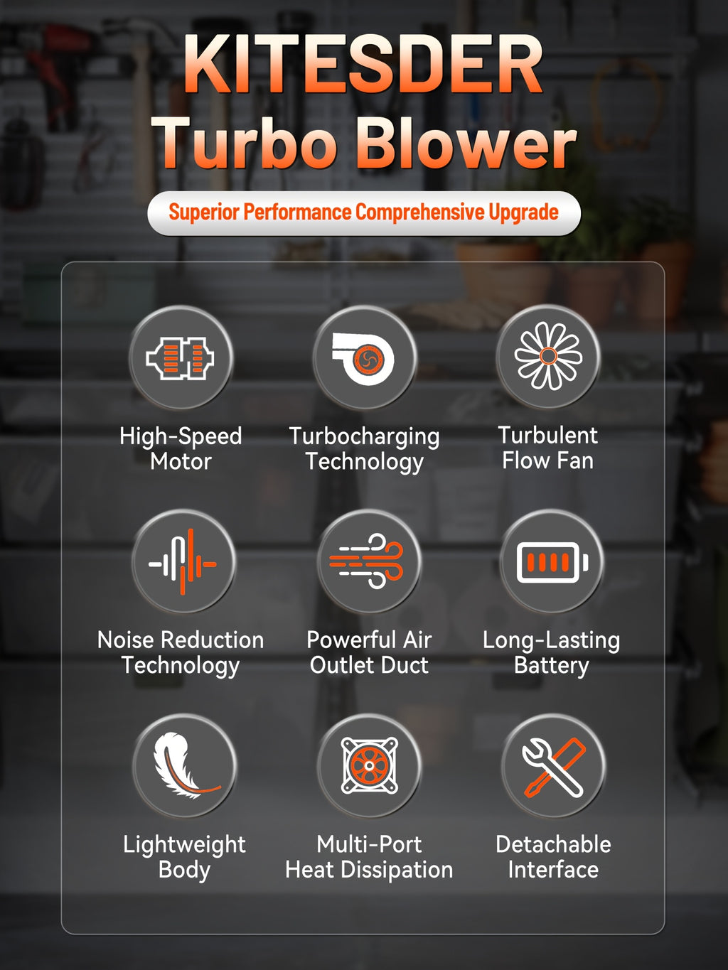 [Christmas Gift] Portable Wireless Leaf Blower, Lightweigh And TWireless Leaf Blower, Portable Rechargeable Blower, Small And Lightweight Car Duster, Compact Handheld Vacuum Cleaner, Which Can Easily Maintain Lawns And Gardens, Christmas Gift, Local Wareh