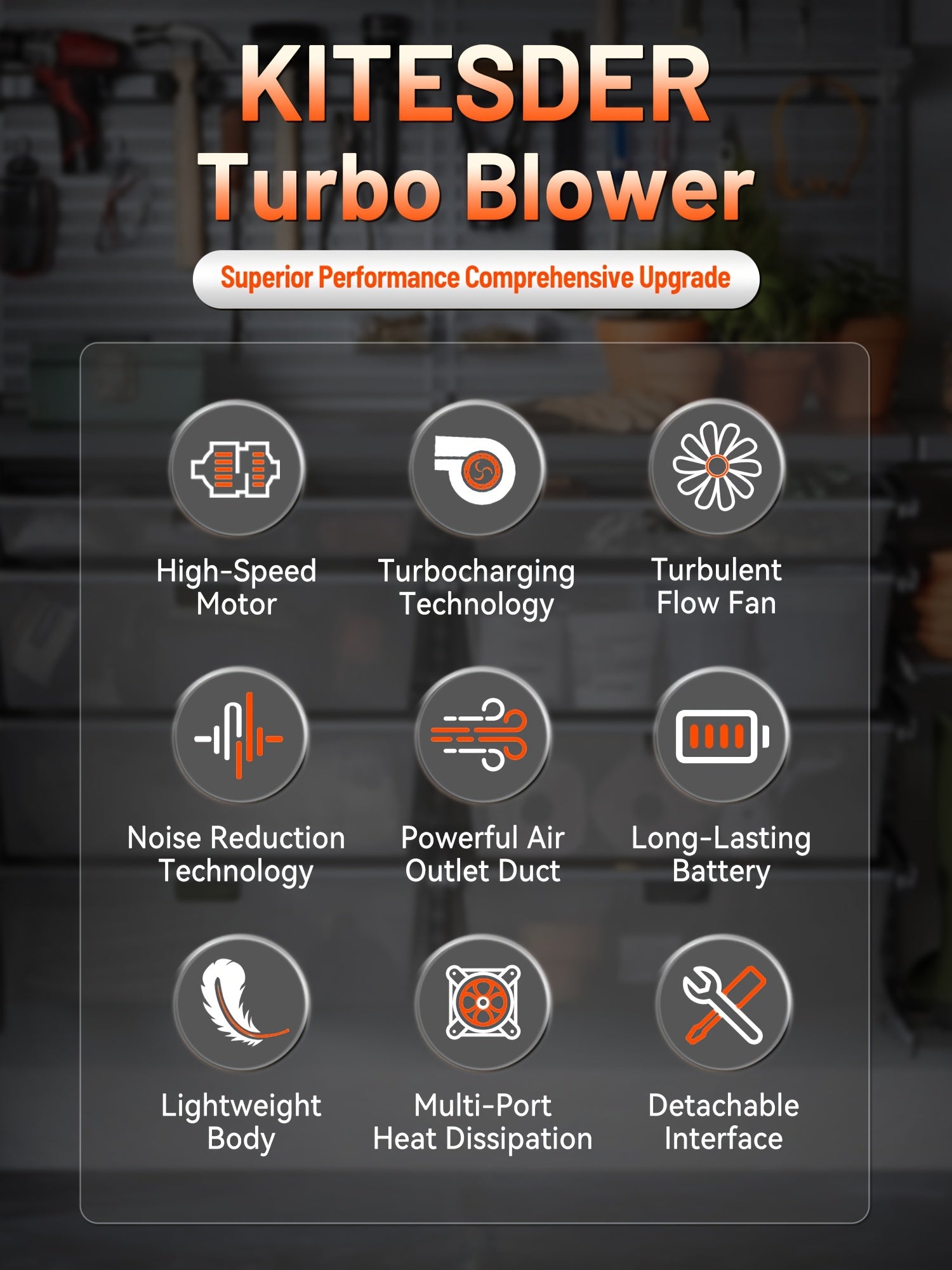 [Christmas Gift] Portable Wireless Leaf Blower, Lightweigh And TWireless Leaf Blower, Portable Rechargeable Blower, Small And Lightweight Car Duster, Compact Handheld Vacuum Cleaner, Which Can Easily Maintain Lawns And Gardens, Christmas Gift, Local Wareh