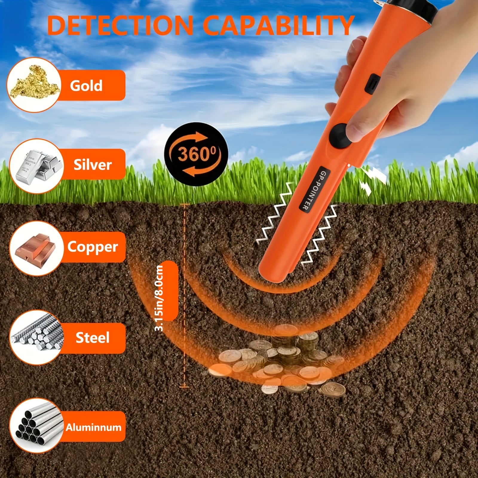 Professional Metal Detector Pinpointer - Handheld Treasure Hunting Wand with Buzzer/Vibration Alerts for Golden/Silver/Relics, 360° Detection Capability, Durable Plastic Construction, Battery-Powered (Batteries Not Included), Treasure Hunting Equipment, S