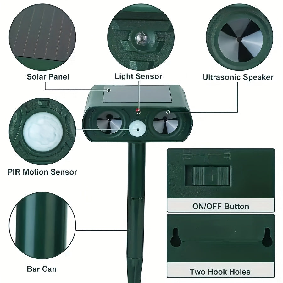 Solar-Powered Sonic Animal Repeller with Strobe Light And Motion Sensor - Keeps Wildlife Away from Yards, Gardens, And Property. IPX4 Rating, Weatherproof And Easy to Install. Sonic Technology
