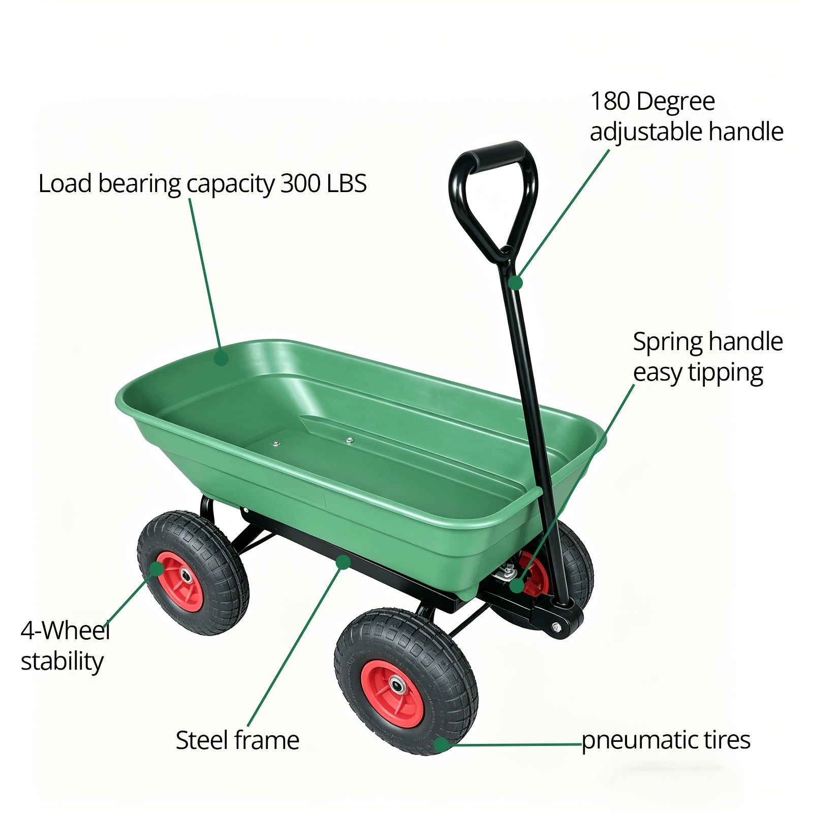 Multi Functional Heavy-duty Four-wheel Garden Handcart, Heavy-duty Steel Frame Structure, Plastic Body, All Terrain Outdoor Yard Handling Vehicle With D-shaped Handle Steering, Suitable For Outdoor Gardening, Lawn, Farm, And Building Handling