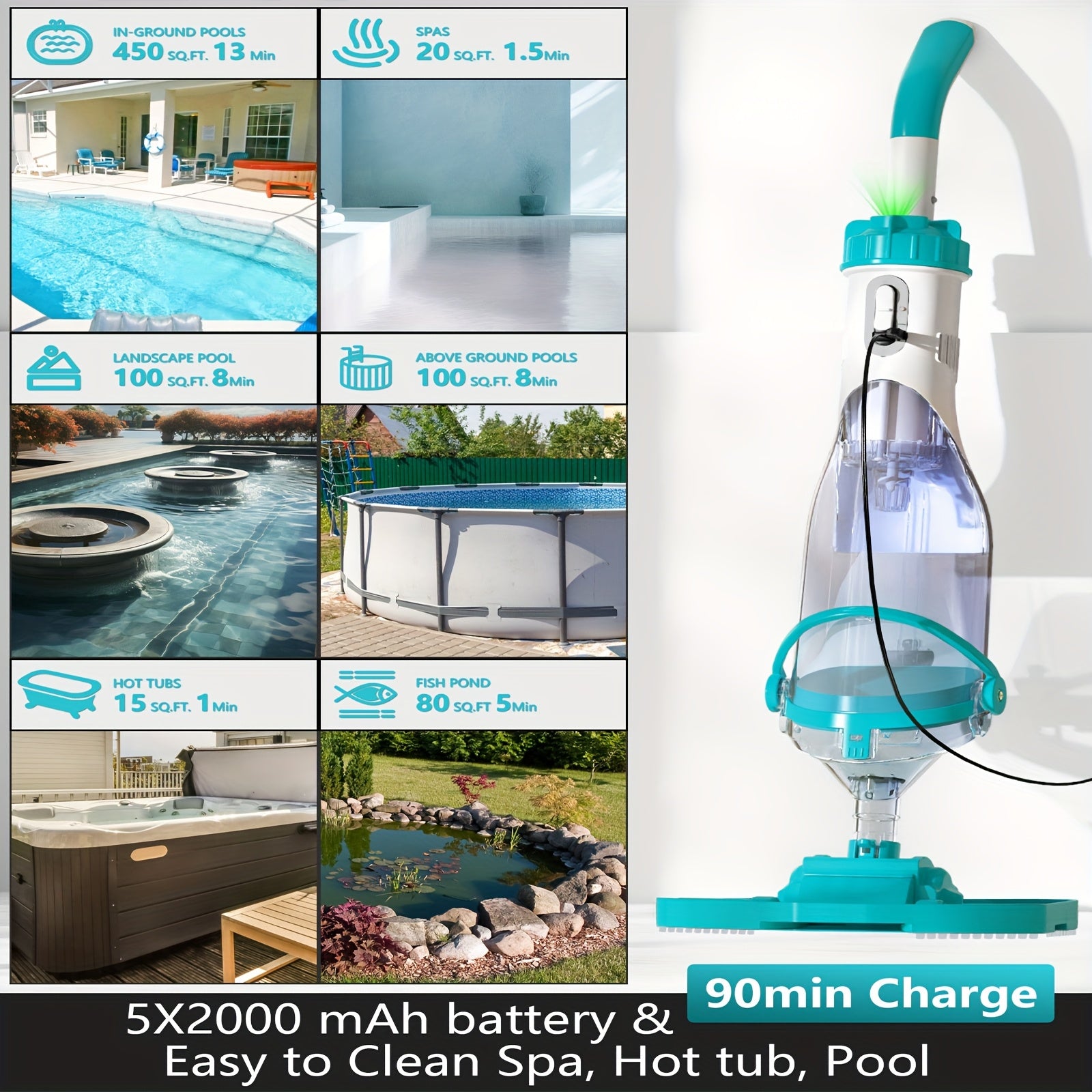 Cordless Pool Vacuum for Above Ground Pool 19.5 GPM, All-Angle Head&LED Display, Handheld Rechargeable Spa Vacuum Cleaner for Inground Pools for Hot Tub, IPX8, Leaves, Debris, Shallow Steps