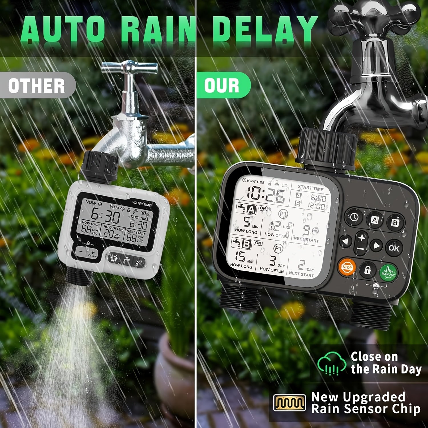 Garden Hose Watering Timer - Water Timer with 2 Outlets - Rain Delay/Manual Watering/Automatic Irrigation Control System Hose Timer for Plants, Gardens, Lawns and Outdoors Programmable Faucet Timer