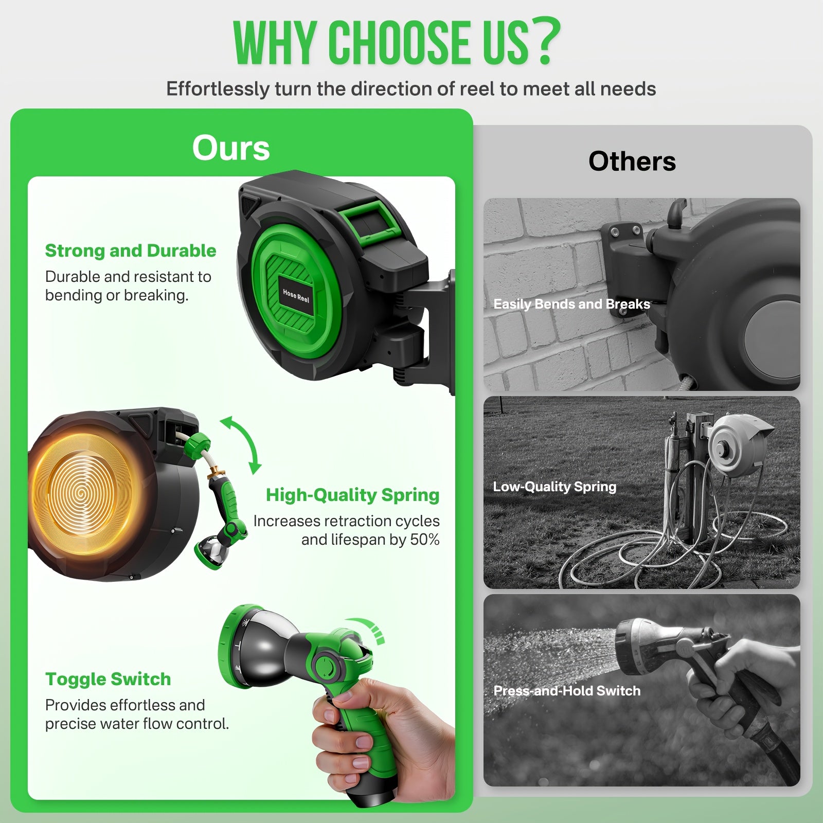 100ft/150ft Retractable Garden Hose Reel, Heavy-Duty Wall Mounted Water Hose with Any-Length Locking System, 10 Spray Modes Adjustable Nozzle, 180° Swivel Bracket, Auto Rewind for Gardening, Car Wash & Patio Cleaning.
