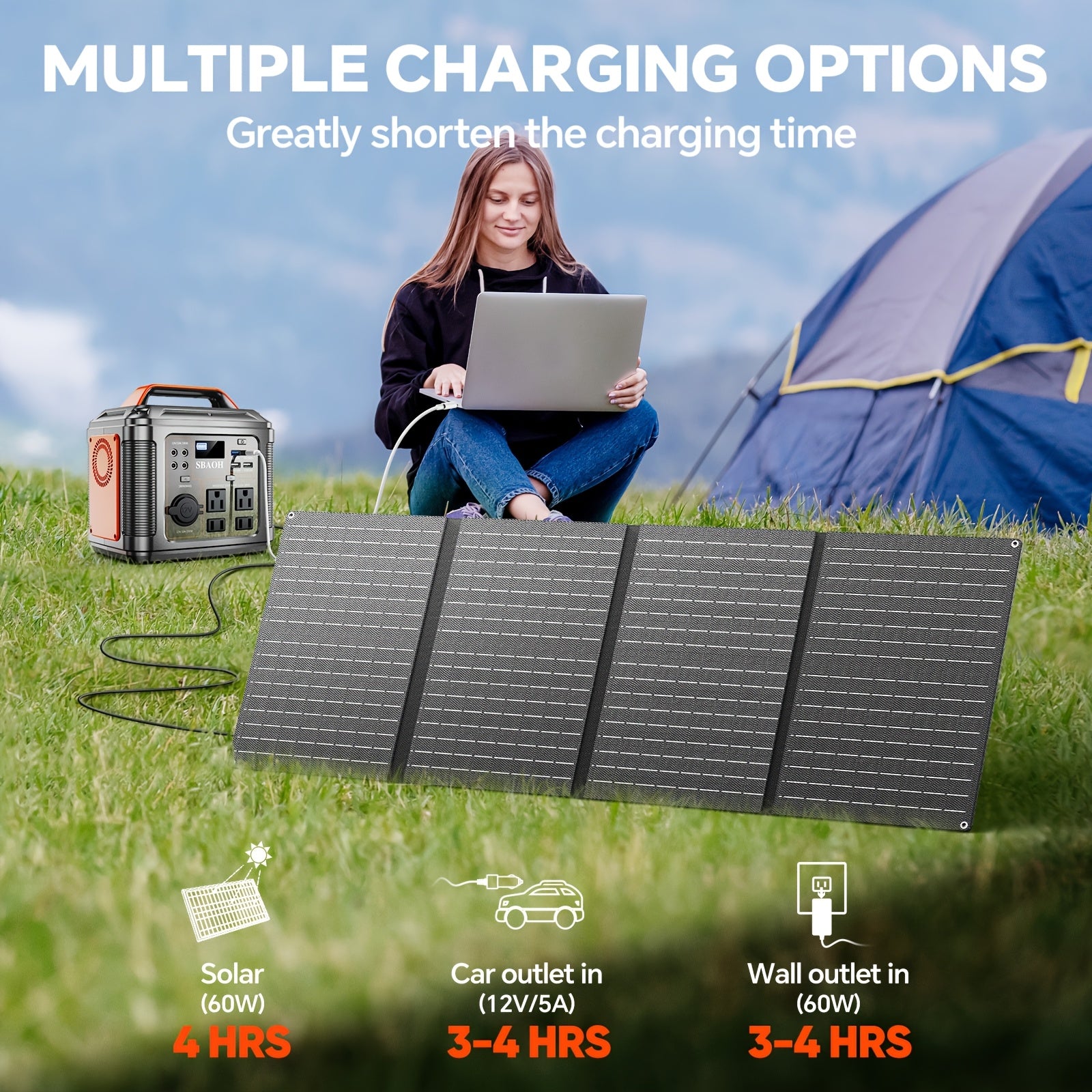 SBAOH 300W Portable Generator 296Wh 8000mAh Solar Generator & 60W Solar Panel with AC & DC Output/Fast Charging/Flashlight/ RV/Emergency Backup/Camping, Orange