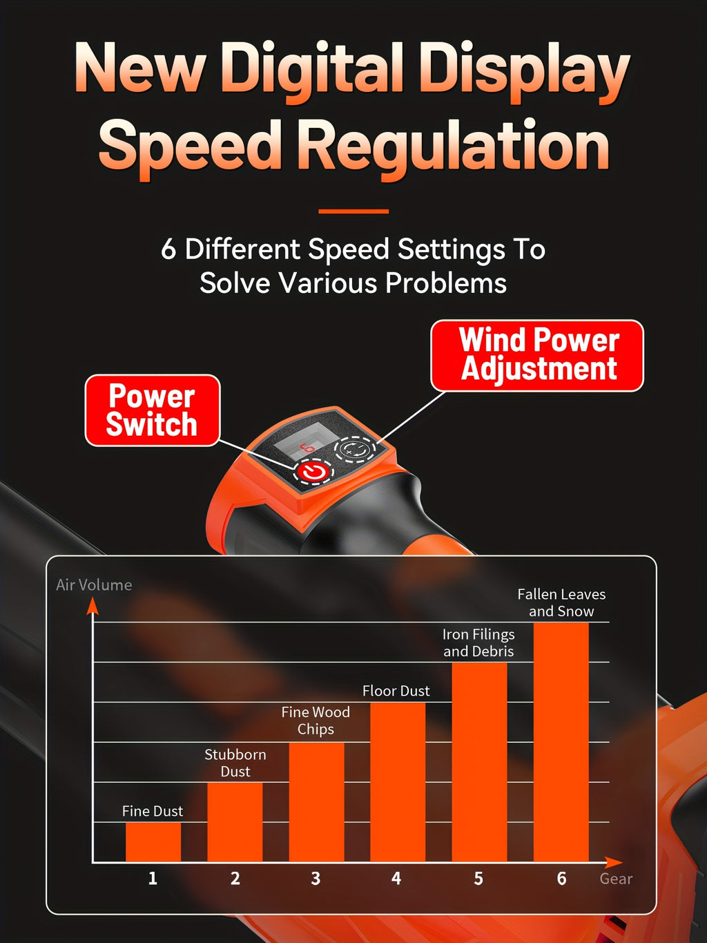 [Christmas Gift] Portable Wireless Leaf Blower, Lightweigh And TWireless Leaf Blower, Portable Rechargeable Blower, Small And Lightweight Car Duster, Compact Handheld Vacuum Cleaner, Which Can Easily Maintain Lawns And Gardens, Christmas Gift, Local Wareh