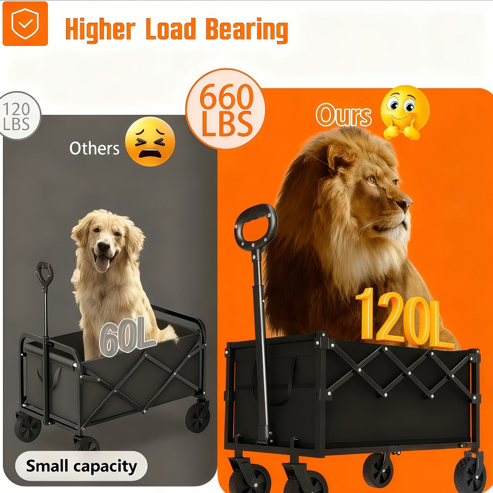 Upgraded Heavy Duty 480 660 LBS Capacity Folding Garden Wagon All Aluminum Frame Durable Fabric Multi-Functional Utility Cart for Shopping Camping Gardening Beach Outdoor Picnic Cargo Transport Party